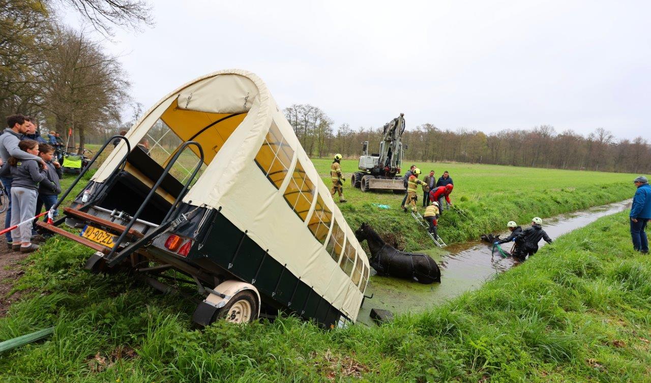 Huifkar met twee paarden komt in het water terecht